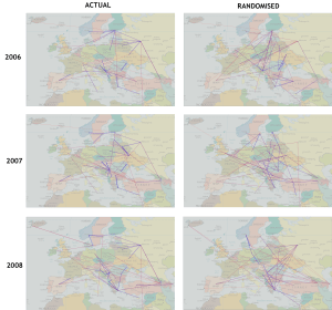 Eurovision voting patterns