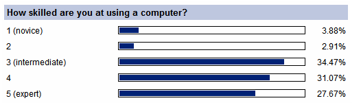 skill survey skill survey
