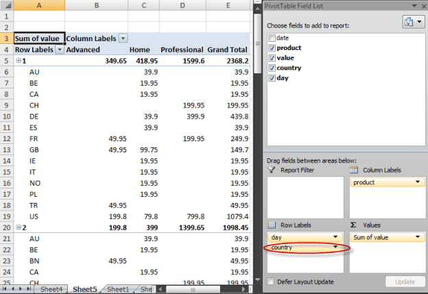 pivot table 11