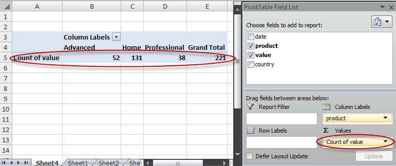 pivot table 6 pivot table 6