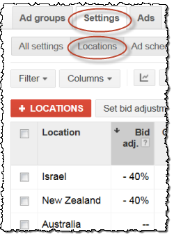 adwords geographic adjustments