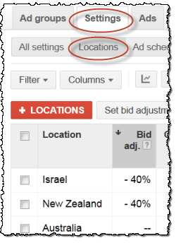 adwords geographic adjustments