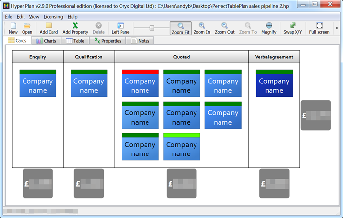 sales pipeline software